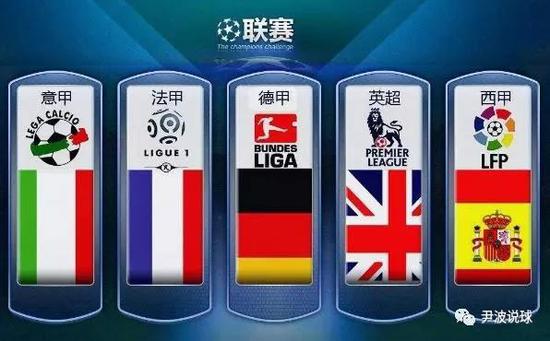 NBA新赛