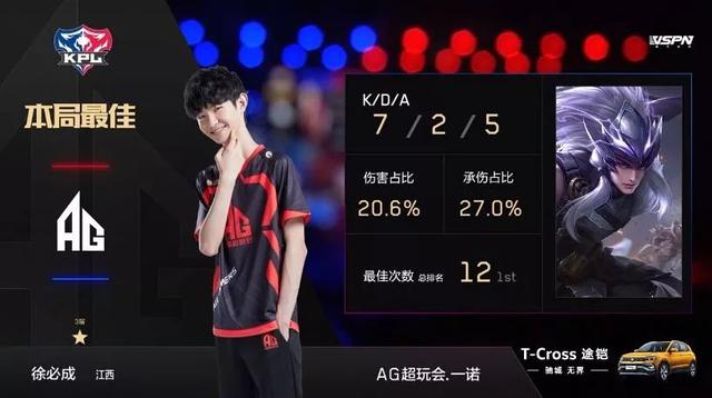涯的中期遭