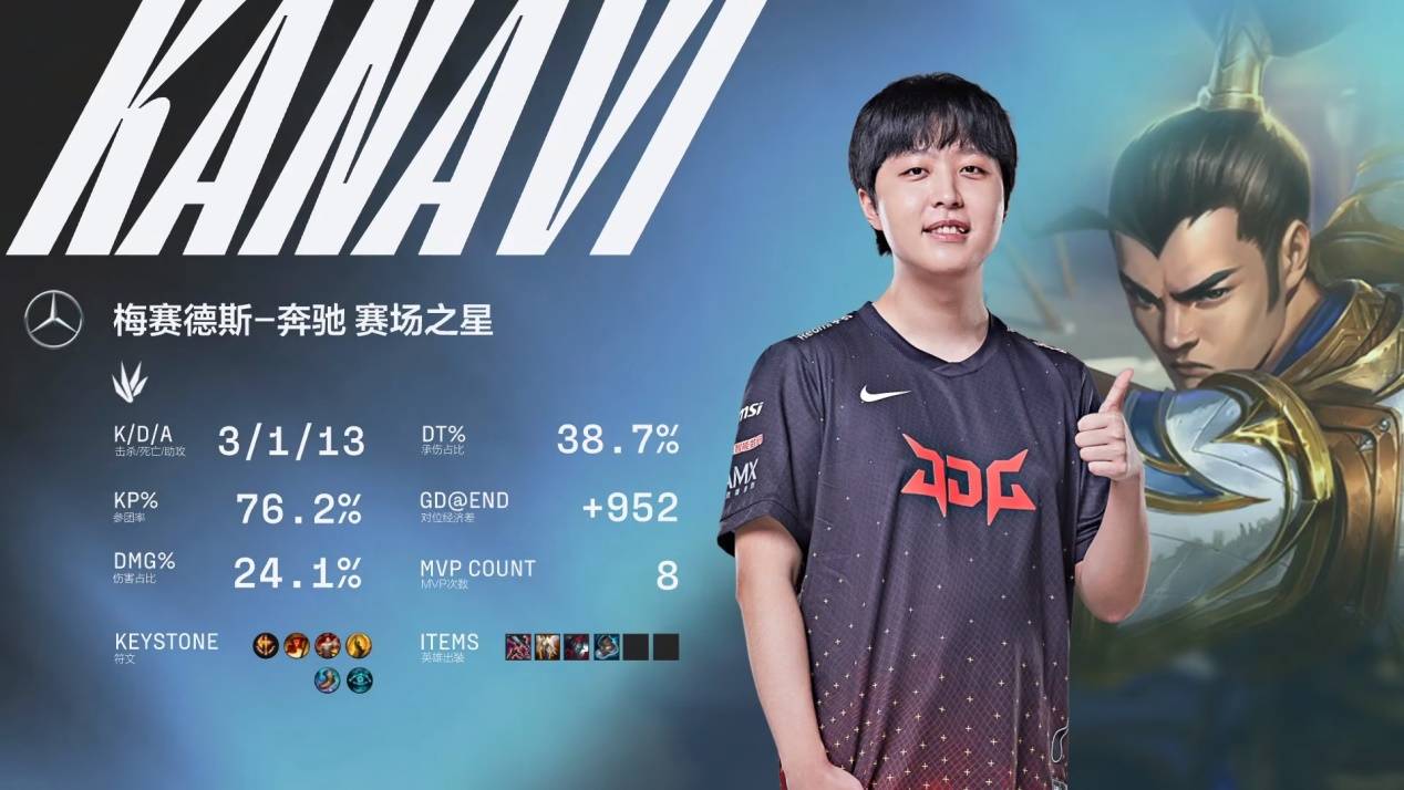 很快以稳定 很快以稳定