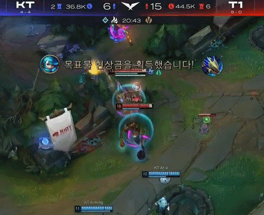 的核心规则 的核心规则