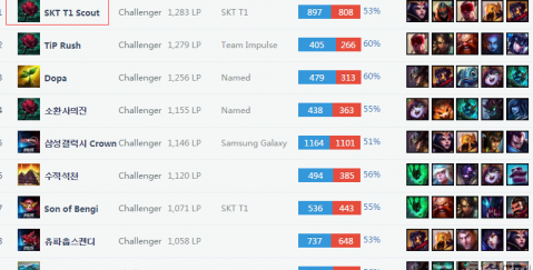 0万欧元之 0万欧元之