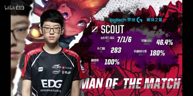 悦的平衡术 悦的平衡术